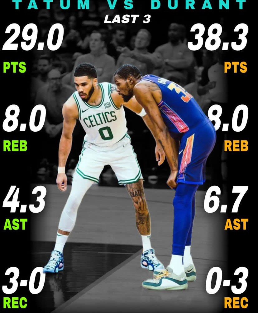 塔图姆在拜仁比赛中突破纪录，关键助攻引发热议！的简单介绍